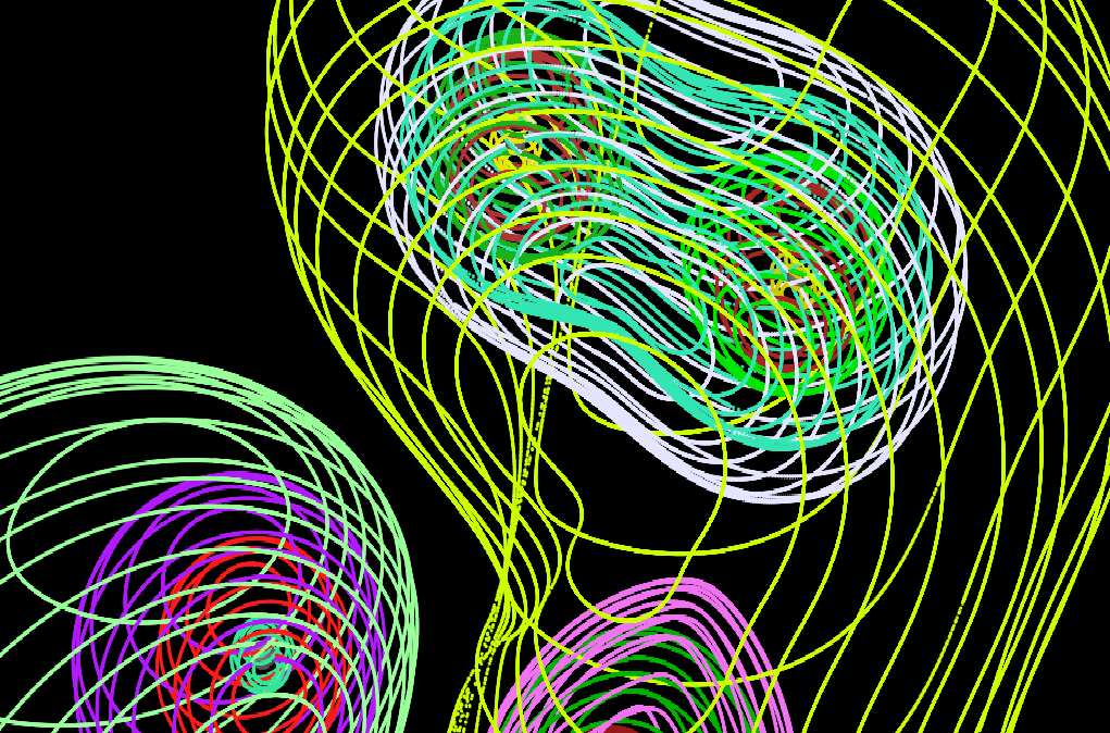equipotential surfaces simulations